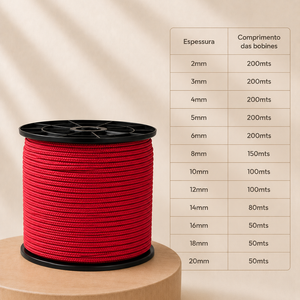 Nautical Cable