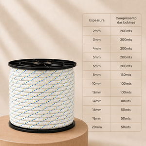 Tricolor Nautical Cable