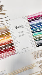 Sample Catalogs